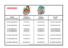 anstreichen-K.pdf